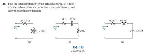 Solved Find The Total Admittance For The Networks Of Fig Chegg