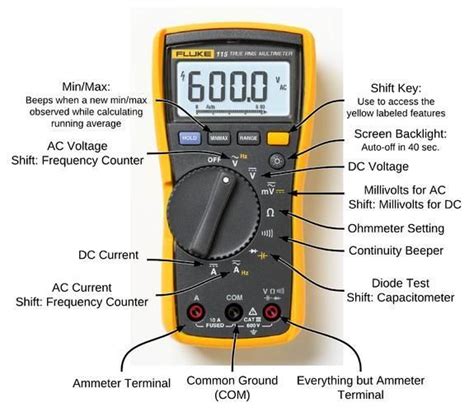 Fluke 115 Digital Multimeter True Rms Price From Rs7500unit Onwards