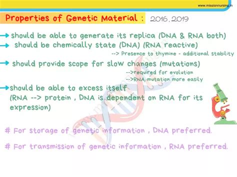 Molecular Basis Of Inheritance Neet Notes Mission Nursing