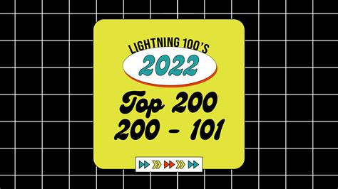 Top 200 Songs of 2022 (200-101) – Lightning 100