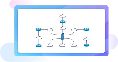 Creador Online Y Gratis De Diagramas De Red Con Plantillas Gratuitas