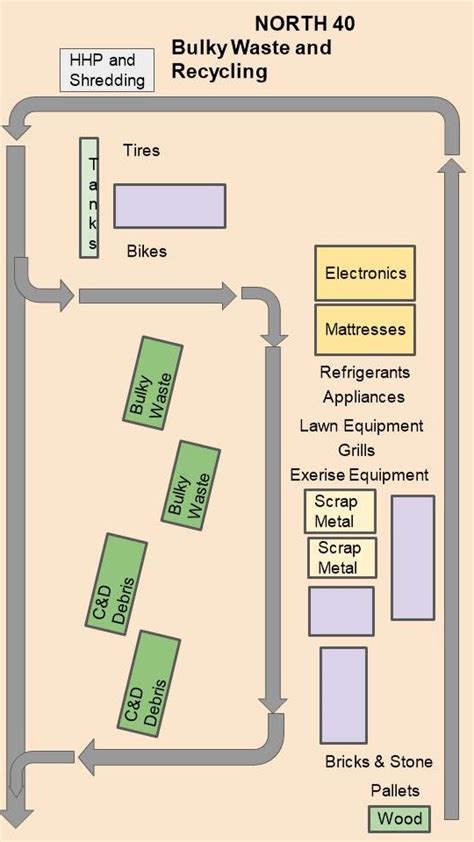 Recycle Center Site Map - Wachusett Earthday Inc.