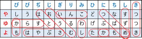 【ひらがな拗音】教えるポイントと楽しい無料プリント がんプリ