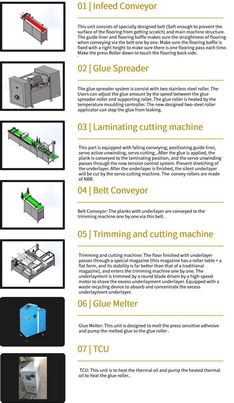 Starsplas Performance WPC Laminating Machines For Flooring Production