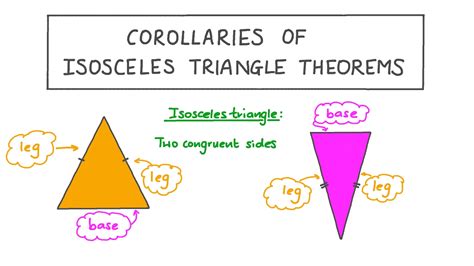 Lesson Video Corollaries Of Isosceles Triangle Theorems Nagwa