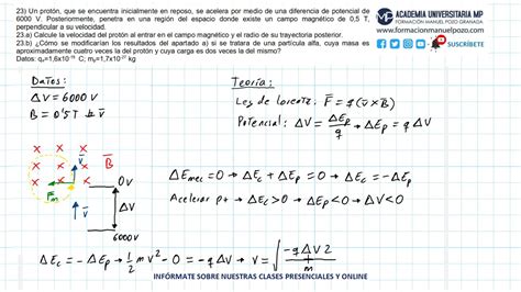 Ejercicio F Sica Campo Magn Tico Ley De Lorentz Aceleraci N Prot N En