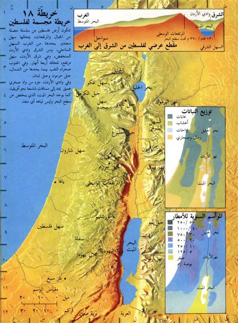 17 خريطة مجسمة لفلسطين خرائط الكتاب المقدس موقع سلطانة الحبل بلا دنس