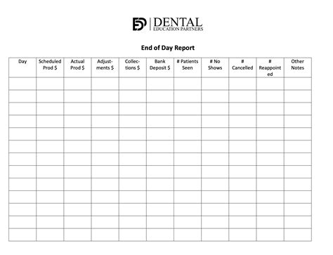 Complimentary Resources | Dental Education Partners