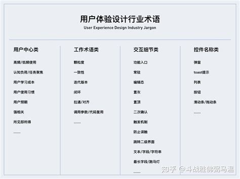 用户体验设计行业术语——干货分享 知乎