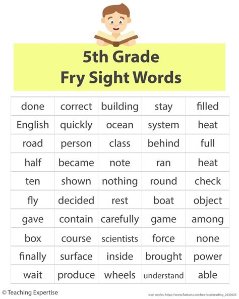 5th Grade Fry Sight Words Sight Words 5th Grade Sight Words Fry