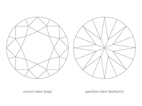 Single Cut Diamonds vs Full Cut Diamonds | Diamond Buzz