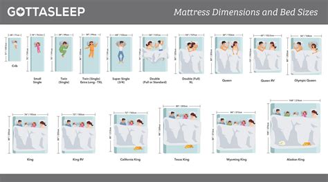 Comprehensive Guide to Bed Sizes and Bed Dimensions [2021] - Gotta Sleep®