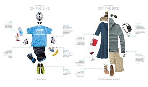 What to wear on a Trek Travel bike trip Bike Touring Packing, Camping ...