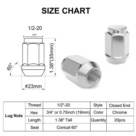 Lug Nut Size For Ford Explorer