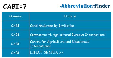 arti cabi
