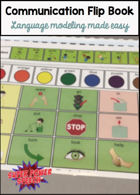 Aac Core Vocabulary Boards Editable Communication Book