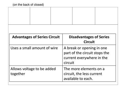 Disadvantages Of Parallel Circuits And Series Circuit Circuit Diagram