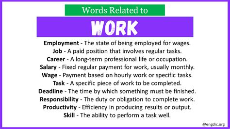 Top 30 Words Related to Work - EngDic