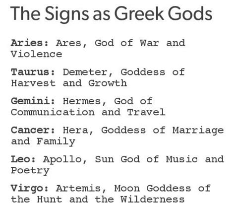 Greek gods pt.1 | Greek gods, Astrology signs, Greek