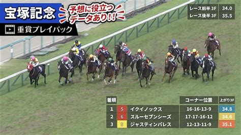 【宝塚記念】過去5年のレース映像・傾向 競馬動画 Netkeiba