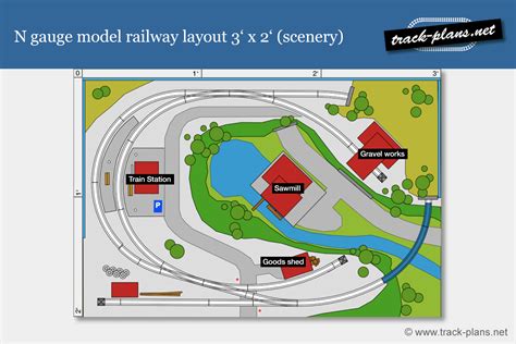 Beautiful N gauge model railway layouts!