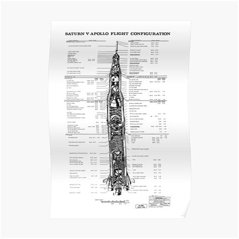 Saturn V Rocket diagram Premium Matte Vertical Poster sold by Mandarin ...