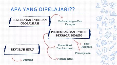 PPT Sejarah Perkembangan IPTEK Dan Dampak Bagi Manusia PPT