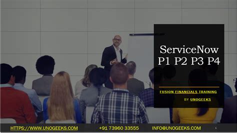 Servicenow P1 P2 P3 P4