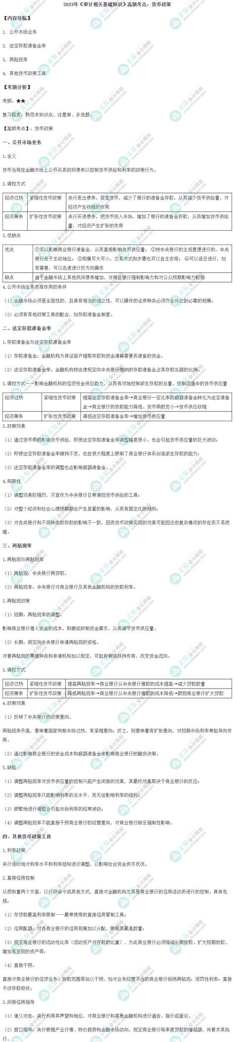 2023中级《审计相关基础知识》高频考点：货币政策中级审计师 正保会计网校