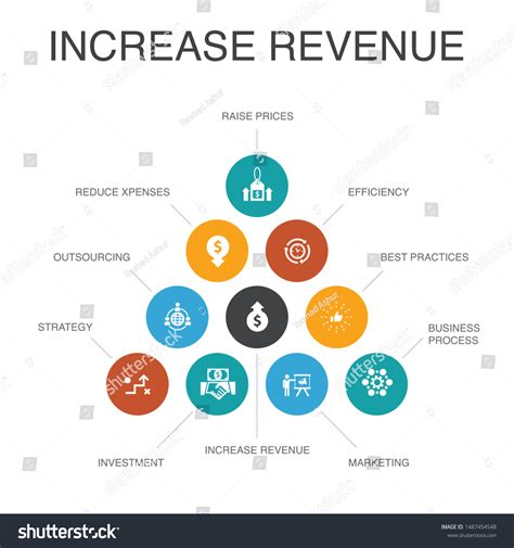 Increase Revenue Infographic 10 Steps Conceptraise Stock Vector