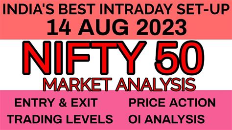 ⚡️🔥nifty 50 14 Aug 2023 Market Analysis Trading Setup Tomorrow