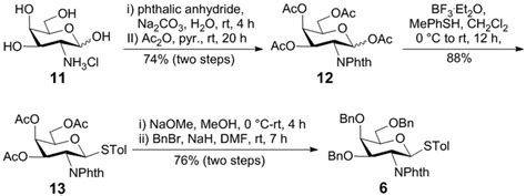 Synthesis Of Glycosyl Donor 6 Download Scientific Diagram