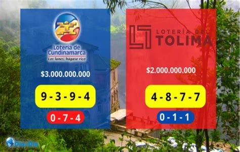 Resultados lunes 29 de agosto de la Lotería de Cundinamarca Tolima y