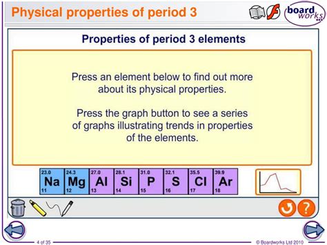 Ppt The Period 3 Elements Powerpoint Presentation Free Download Id 5604085