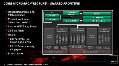 AMD Bulldozer FX 8150 CPU Review