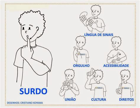 Sinais Do Surdo E Mudo - NAZAEDU