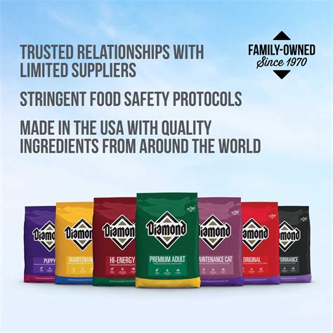 Hi-Energy Formula for Adult Dogs | Diamond Pet Foods