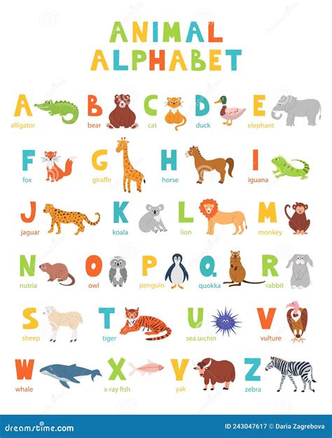 Colorful Zoo Alphabet Poster With Set Of Flat Illustrations Of Cute