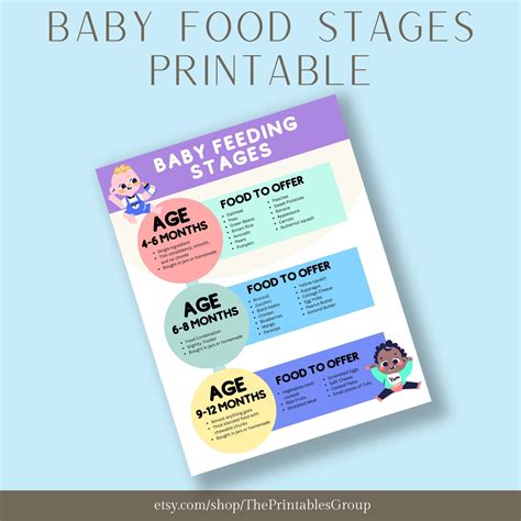 Baby Food Stages Printable, Baby First Food Tracker, Daily Baby Food ...