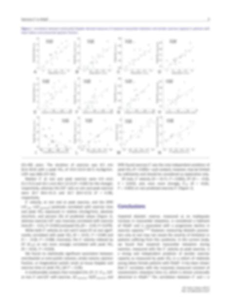 SOLUTION: Impaired myocardial relaxation with exercise determines peak