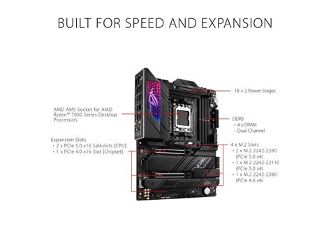 Asus Rog Strix X E E Gaming Wifi E Socket Am Lga Ryzen