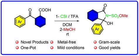 Metalfree Synthesis Via Intramolecular Cyclization Enzyme Inhibition