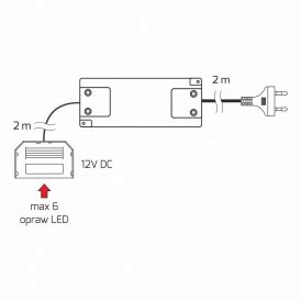 Zasilacze LED 12V DC zasilanie oświetlenia LED Design Light