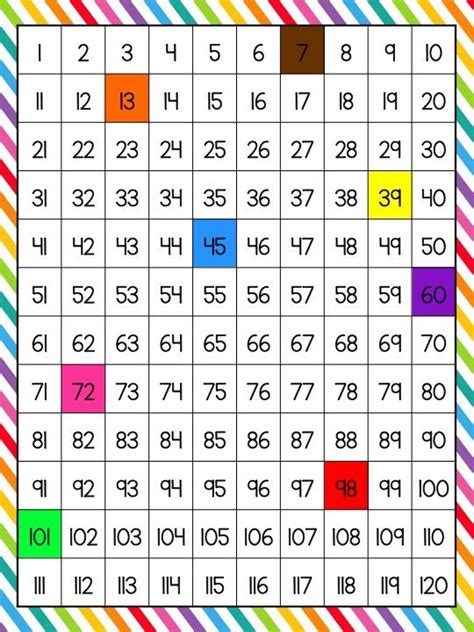 Free Printable 120 Chart