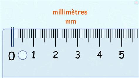 Mesurer Avec Une R Gle Cm Mm Cp Ce Ce Ma Tre Lucas