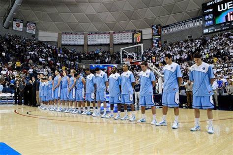 Columbia University Lions Men's Basketball Elite Overnight Camp ...