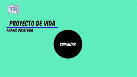 Proyecto De Vida By Anahis Uzcategui On Prezi