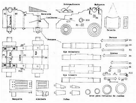 Civil War Cannon Blueprints