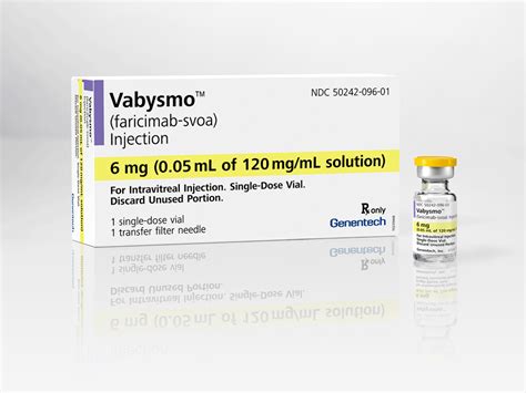 Roche’s Vabysmo to offer ‘fierce competition’ to Regeneron’s Eylea ...