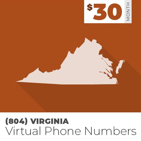 Area Code 804 Virginia